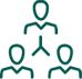 Management and Communication