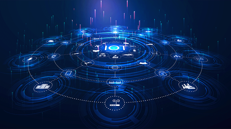 The Internet of Things