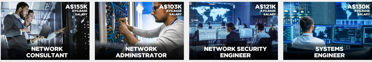Graduate Certificate in Networking & SysAdmin - Possible Careers