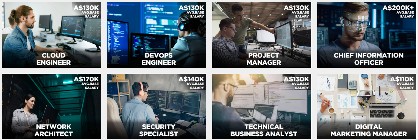 Graduate Certificate in Computing (Career Transition) - Possible Careers