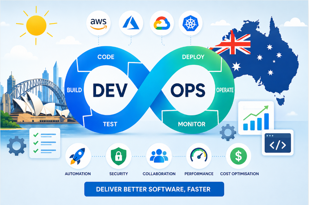 What Does a DevOps Engineer Actually Do?