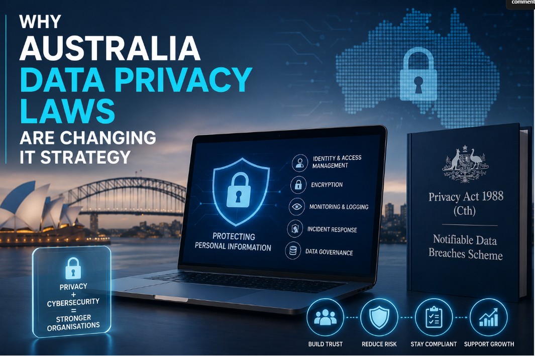 Why Australia Data Privacy Laws are Changing IT Strategy
